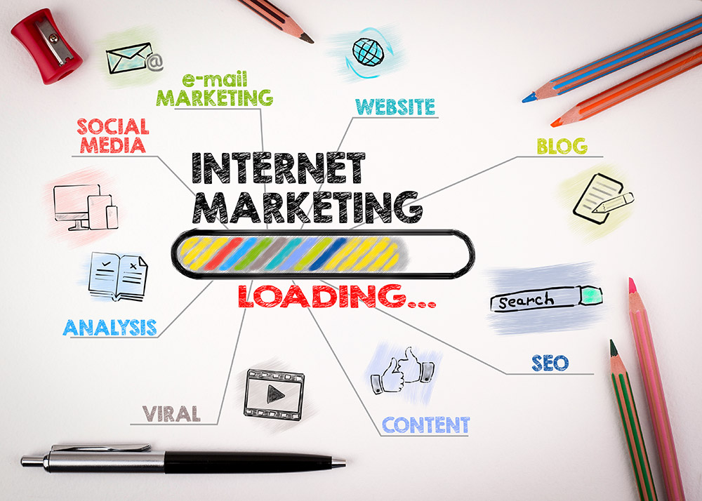 Internet Marketing Firm